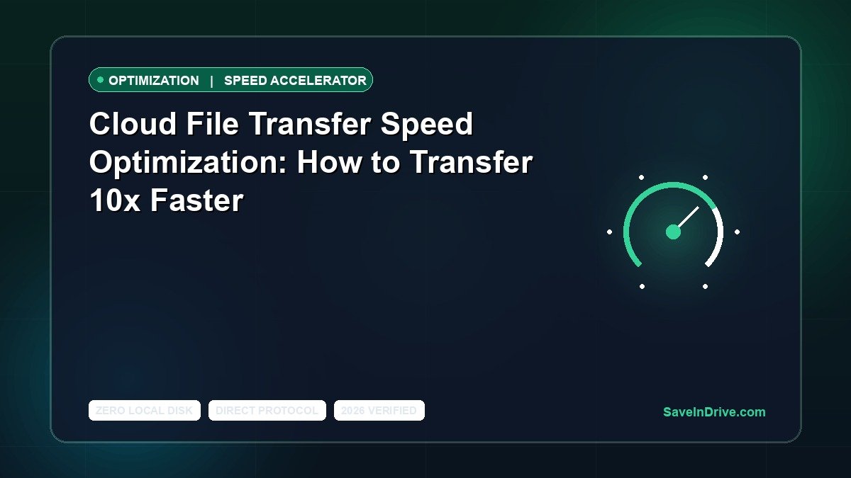 How to Transfer 1fichier Files to Google Drive Directly (Zero Waiting Time)