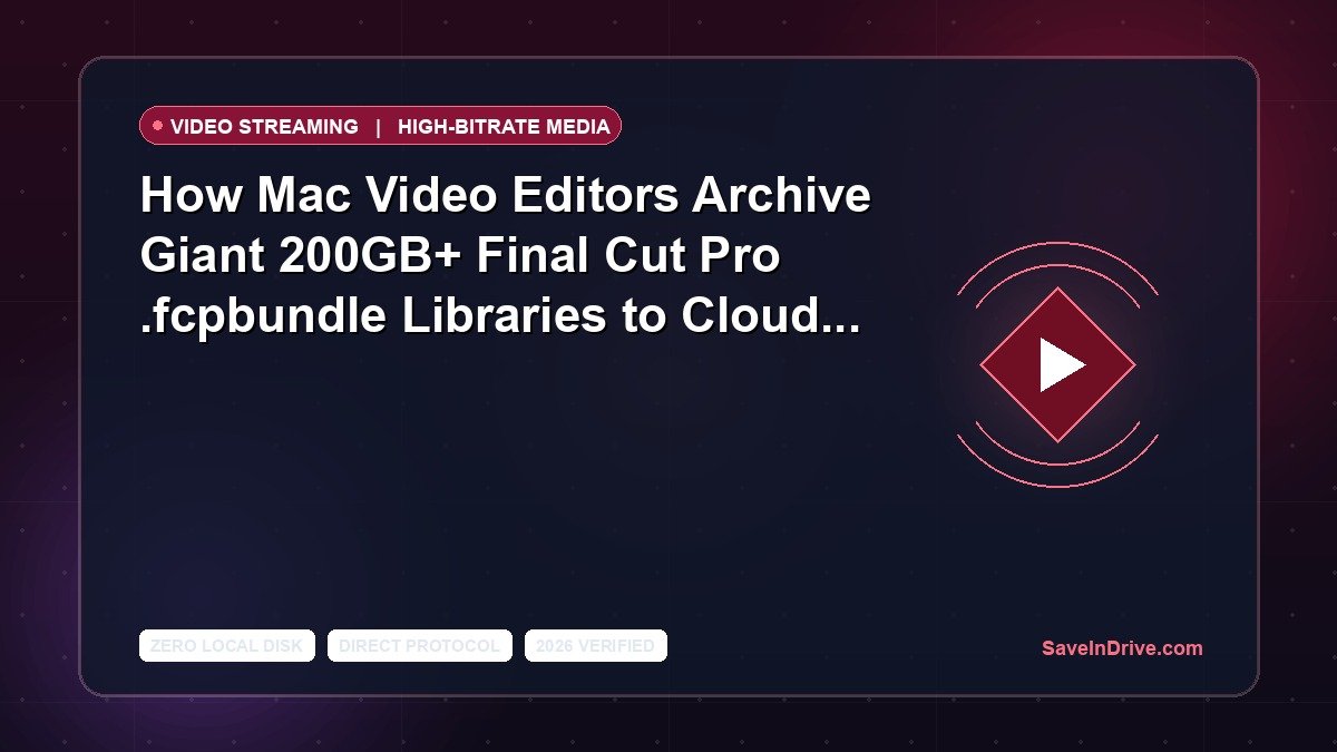 How Mac Video Editors Archive Giant 200GB+ Final Cut Pro .fcpbundle Libraries to Cloud Storage