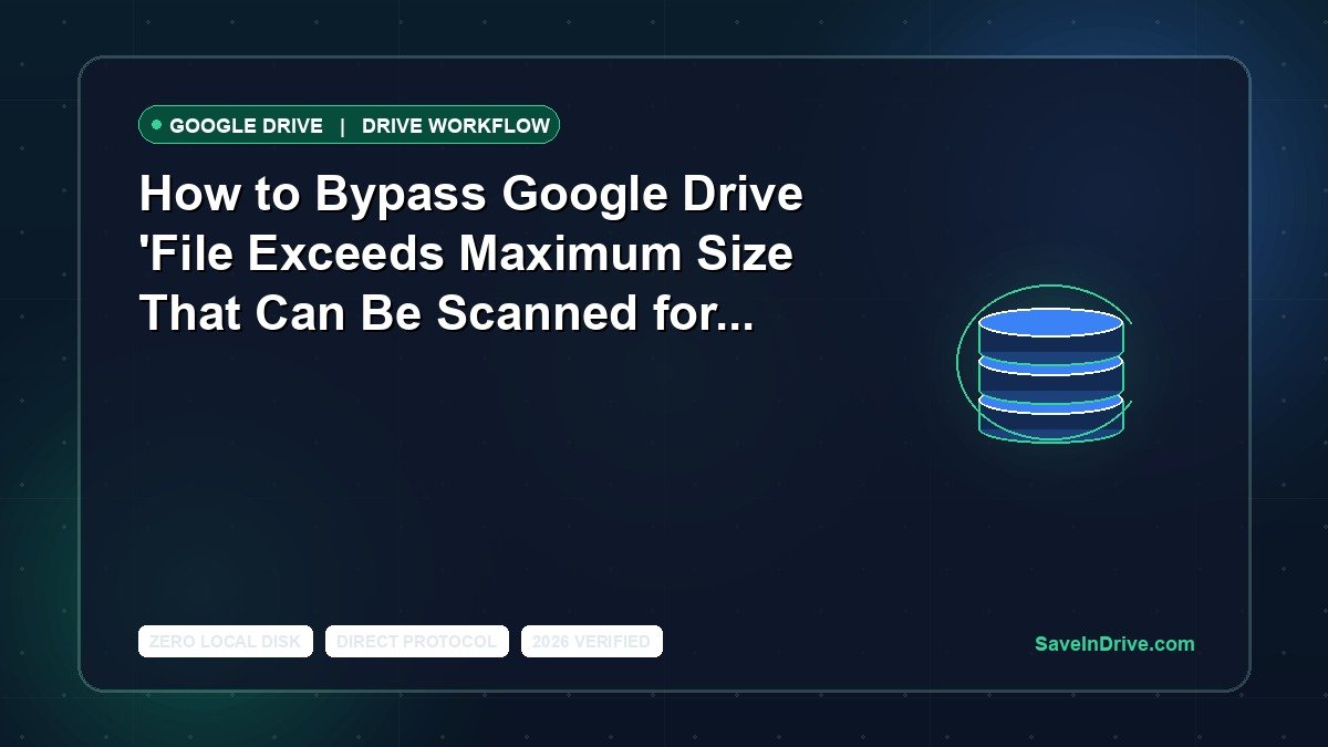 How to Bypass Google Drive 'File Exceeds Maximum Size That Can Be Scanned for Viruses' on Terminal & Web