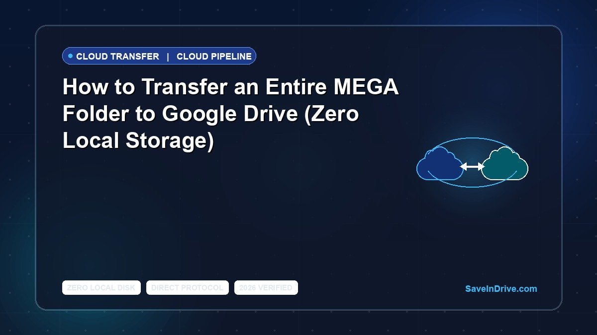 How to Transfer an Entire MEGA Folder to Google Drive (Zero Local Storage)