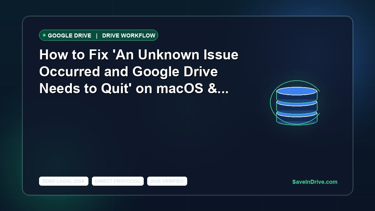 How to Fix 'An Unknown Issue Occurred and Google Drive Needs to Quit' on macOS & Windows