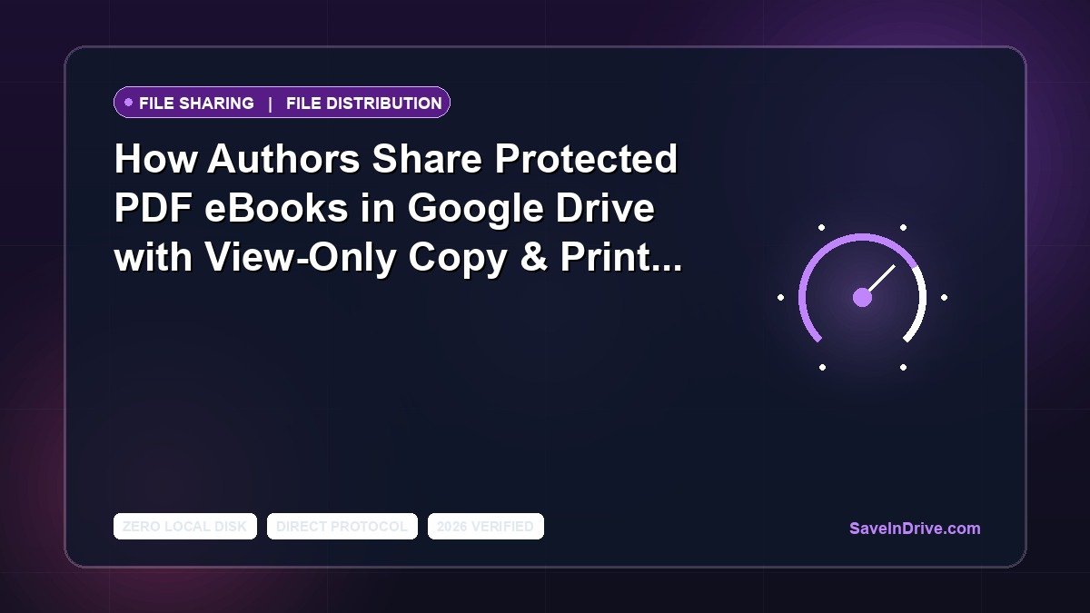 How Authors Share Protected PDF eBooks in Google Drive with View-Only Copy & Print Restrictions