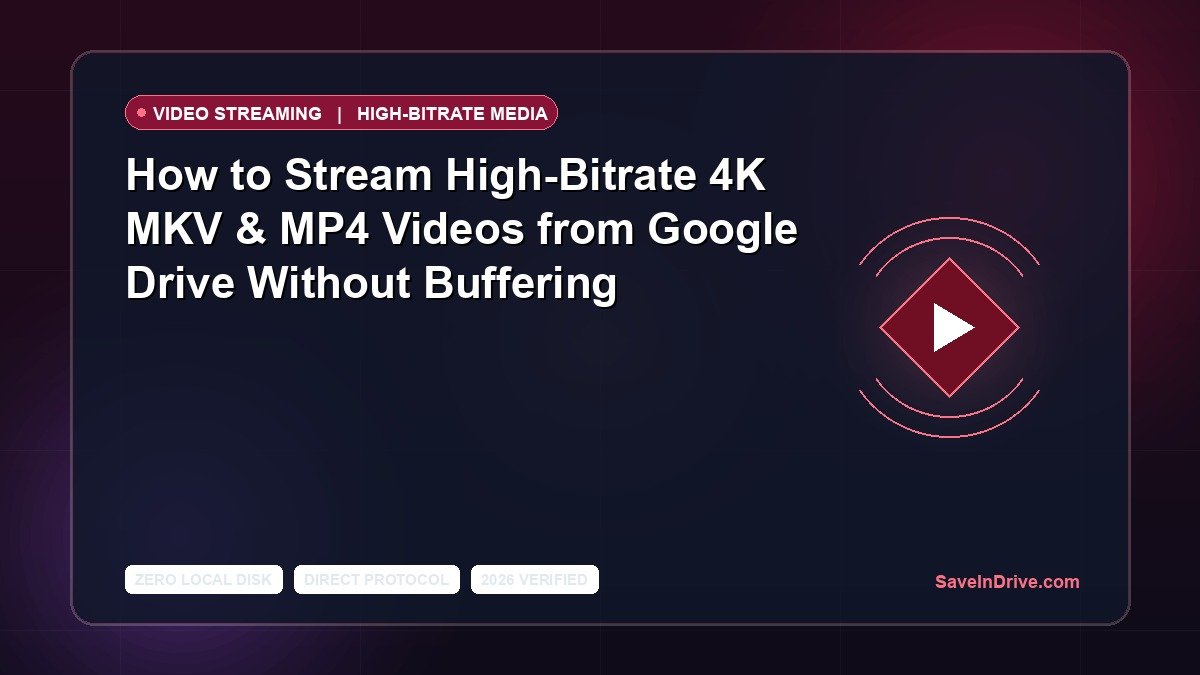How to Stream Google Drive Videos in VLC Player Without Downloading (2026)