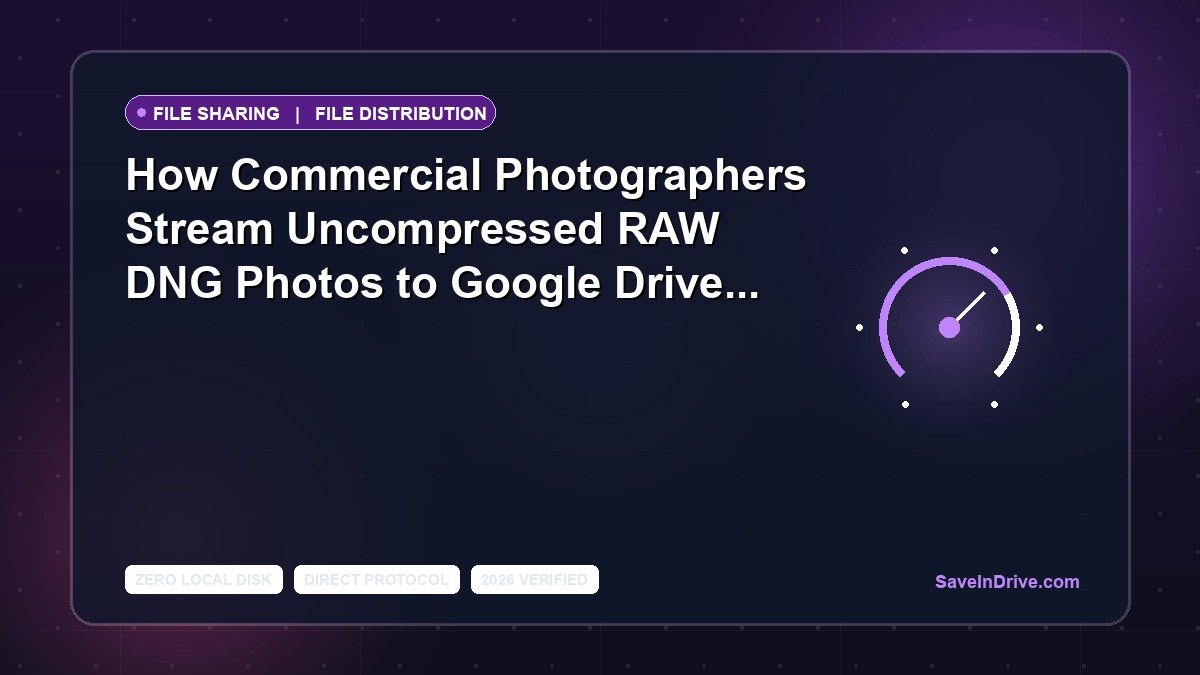 How Commercial Photographers Stream Uncompressed RAW DNG Photos to Google Drive Live on Set
