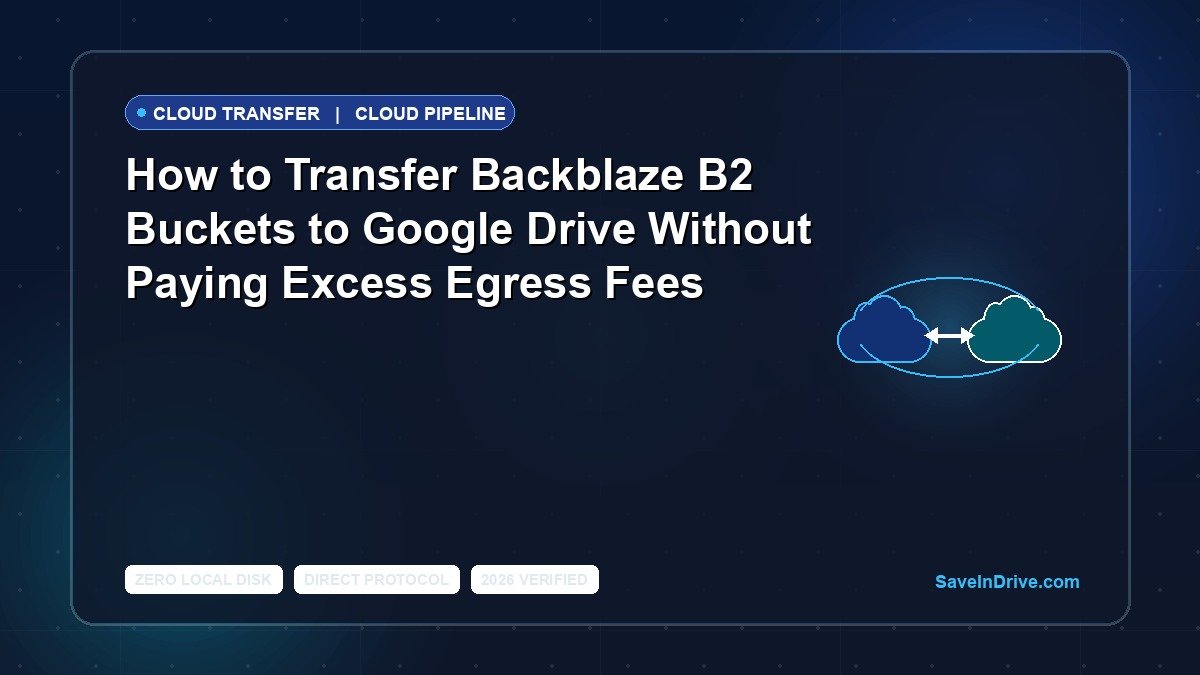 How to Transfer Backblaze B2 Buckets to Google Drive Without Paying Excess Egress Fees