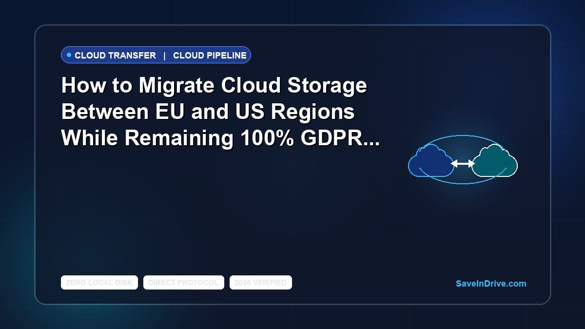 How to Migrate Cloud Storage Between EU and US Regions While Remaining 100% GDPR Compliant