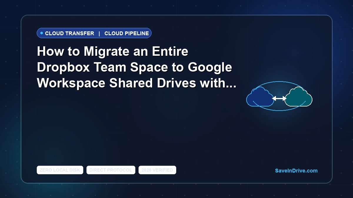 How to Migrate an Entire Dropbox Team Space to Google Workspace Shared Drives with Zero Downtime