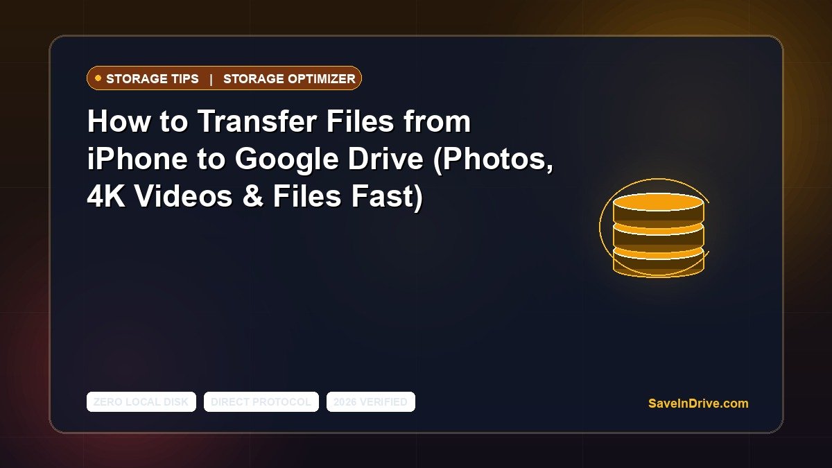 How to Transfer Files from iPhone to Google Drive (Photos, 4K Videos & Files Fast)