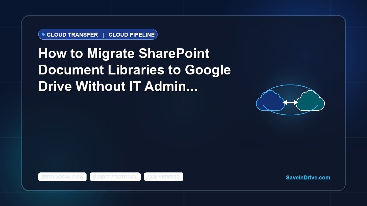 How to Migrate SharePoint Document Libraries to Google Drive Without IT Admin Complications
