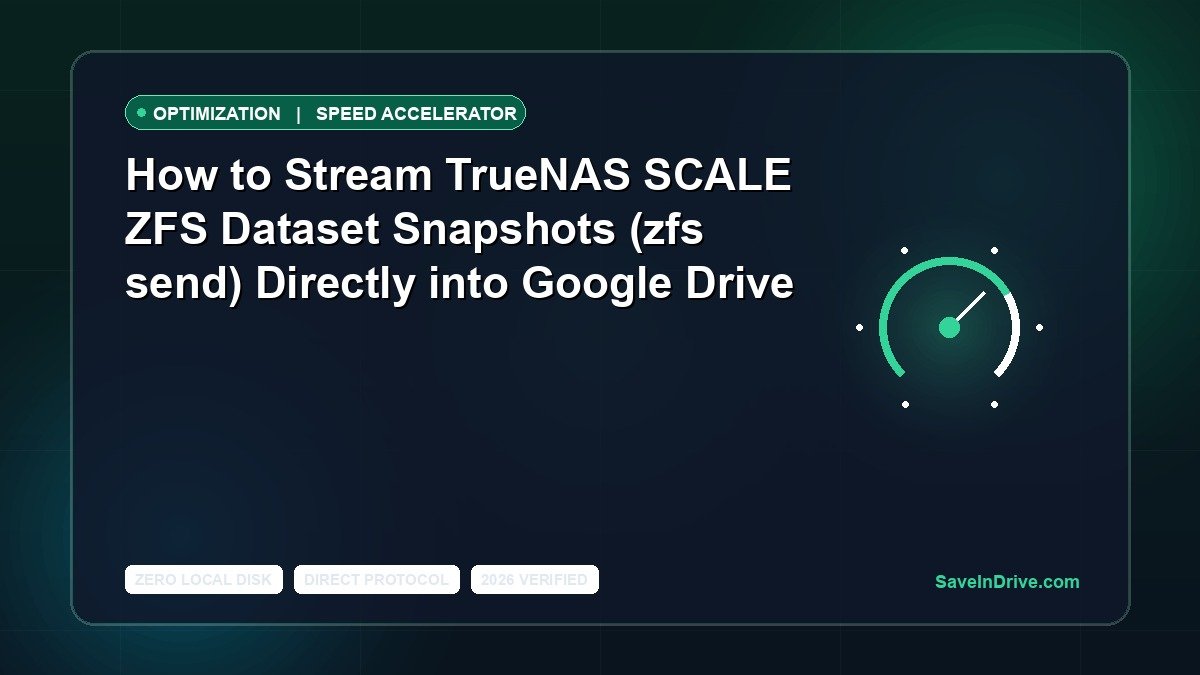 How to Stream TrueNAS SCALE ZFS Dataset Snapshots (zfs send) Directly into Google Drive