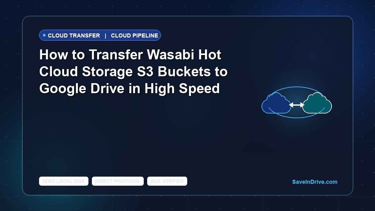 How to Transfer Wasabi Hot Cloud Storage S3 Buckets to Google Drive in High Speed